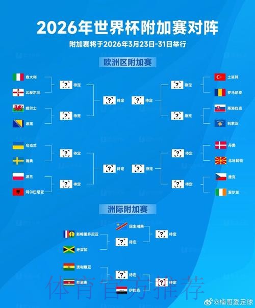 2026世界杯直播网站入口地址 2026世界杯直播网站入口地址