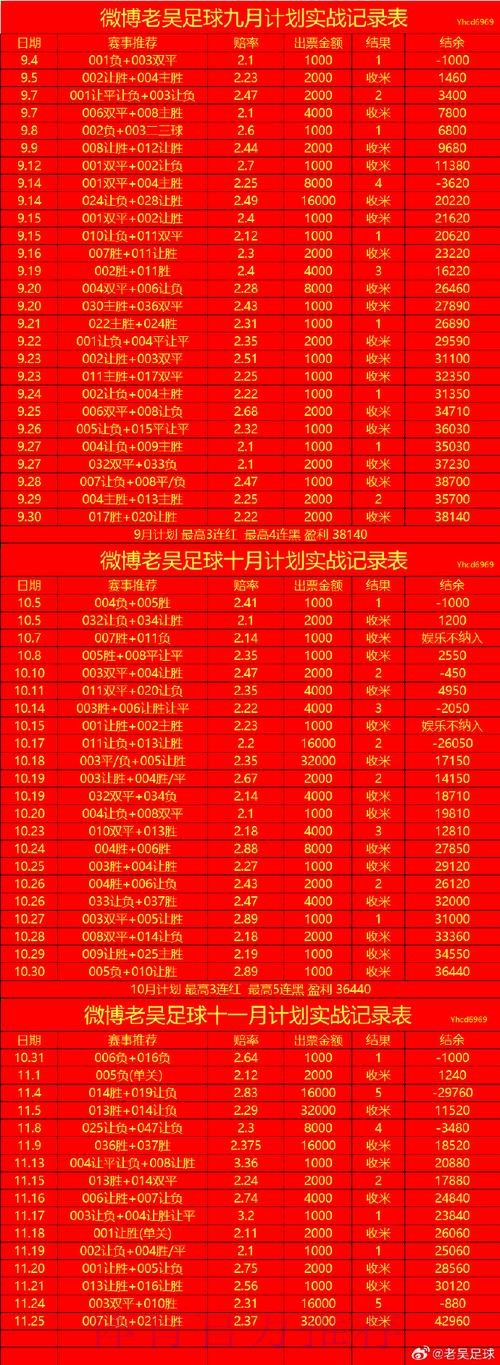 世界杯盘口手机最新网址